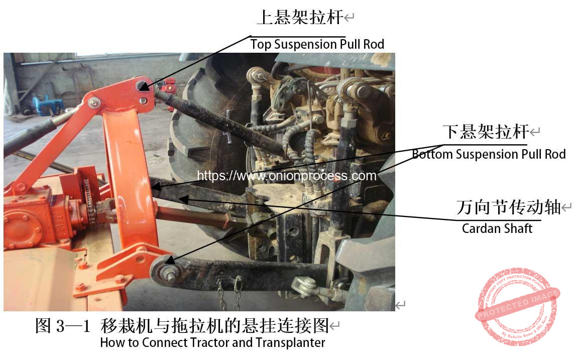 How-to-Connect-Onion-Transplanter-and-Tractor